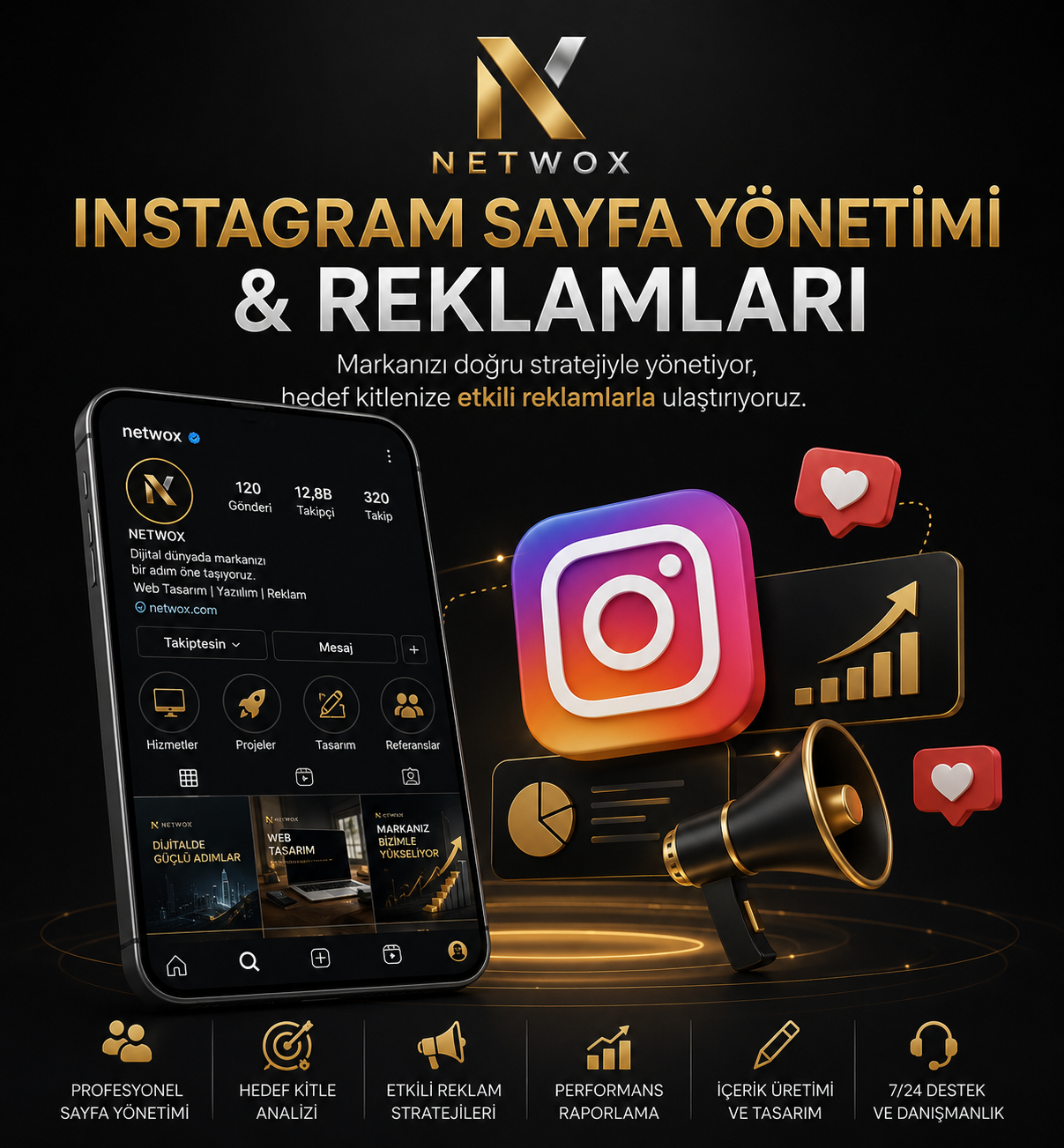 Service Cover