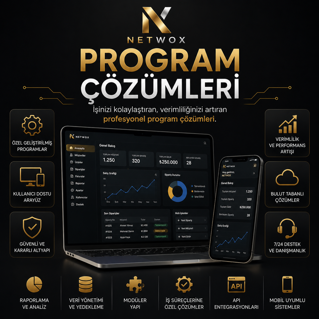 Özel Program Geliştirme Hizmetleri